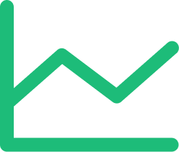 View Insights